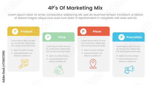 marketing mix 4ps strategy infographic with round box table right direction ups and down with 4 points for slide presentation