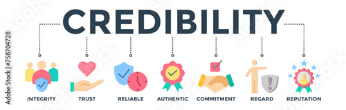 Credibility banner concept with icon of integrity, trust, reliable, authentic, commitment, regard, and reputation