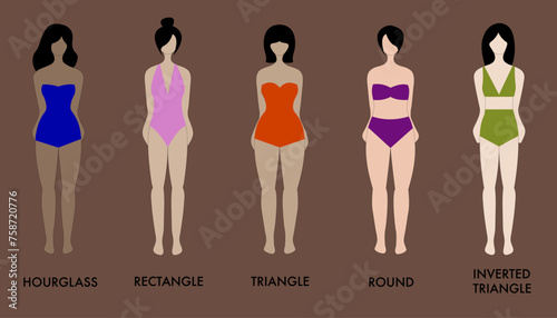 Women Different Body Shapes Vector. Hourglass, rectangle, triangle, round, inverted, pear. Fashion insight. Bodies type