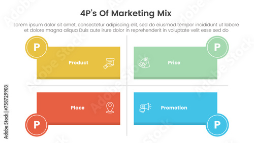 marketing mix 4ps strategy infographic with long rectangle shape matrix structure with 4 points for slide presentation