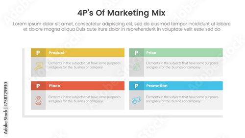 marketing mix 4ps strategy infographic with rectangle box table header matrix structure with 4 points for slide presentation