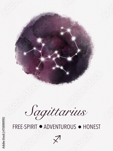 Zodiac. Digital watercolor illustration of the zodiac sign. An astrological drawing describing the characteristics of the constellation.