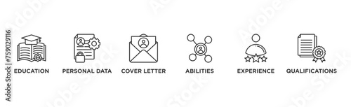 Curriculum vitae banner web icon vector illustration concept with icon of education, personal data, cover letter, abilities, experience and qualifications	