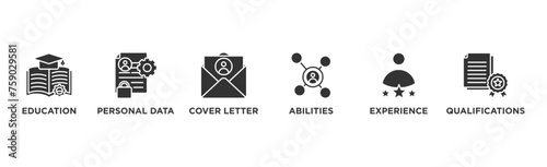 Curriculum vitae banner web icon vector illustration concept with icon of education, personal data, cover letter, abilities, experience and qualifications	