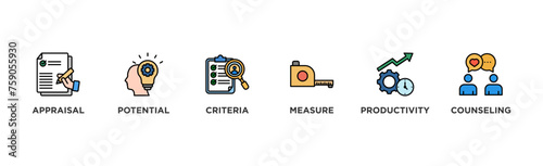 Performance review banner web icon vector illustration concept for employee job performance evaluation with an icon of appraisal, potential, criteria, measure, productivity, and counseling	
