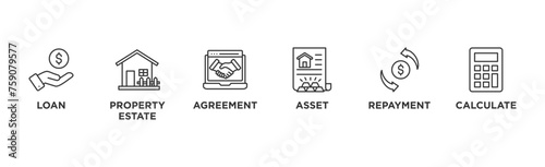 Mortgage banner web icon vector illustration concept with icon of loan, property estate, agreement, asset, repayment and calculate	