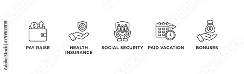 Employee benefits banner web icon vector illustration concept with icon of pay raise, health insurance, social security, paid vacation and bonuses 