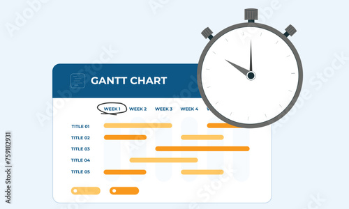 Gantt charts with Timer for Project Starting and Ending Date in Gantt Chart with Timeline Stopwatch for Gantt chart calendar duration time with timeline and timespan of weeks and marked projects time