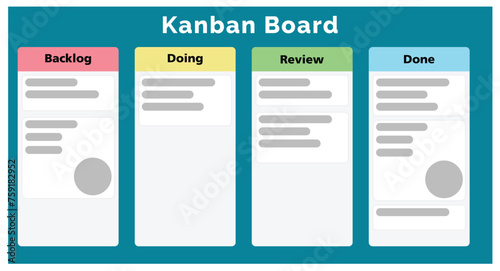 Kanban Board with organised task list of a monthly project plan in Kanban board workflow with taskboard of Kanban board project targets with four sections of backlog, doing, review, and done of kanban