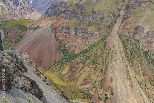 The beautiful scenery of snow-capped mountains along the Duku Highway in Xinjiang, China photo