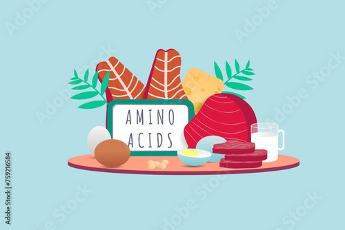 Illustration of food sources that contain amino acids from animal protein. Meat, eggs, milk, fish, nuts, cheese