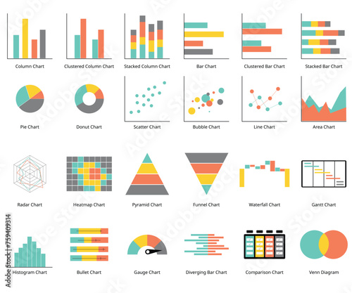 types of graph an chart such as bar chart, column graph, line, Gantt, waterfall, Venn diagram, pyramid, pie