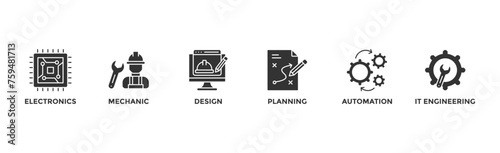 Engineering banner web icon vector illustration concept with icon of electronics, mechanic, design, planning, automation and it engineering