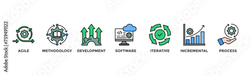 Scrum development banner web icon vector illustration concept with icon of agile, methodology, development, software, iterative, incremental and process