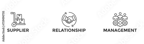 Srm banner web icon vector illustration concept of supplier relationship management with icon of product, delivery, supply, chain, checklists, cycle, agreement, system, process