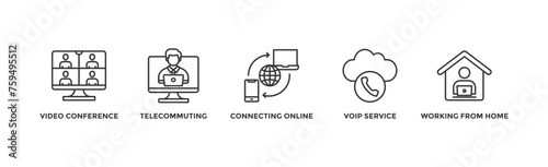 Remote working banner web icon vector illustration concept for working at home with icon of video conference, telecommuting, connecting online, voip, and working from home