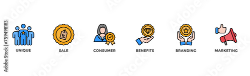 USP banner web icon vector illustration concept for unique sale proportion with icon of unique, sale, consumer, benefits, branding, and marketing