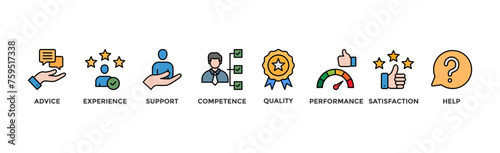 Service banner web icon vector illustration concept for customer and technical support with icon of advice, experience, support, competence, quality, performance, satisfaction, help, and call center 