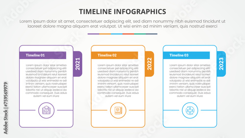 timeline milestone infographic concept with big box outline and round badge for slide presentation with 3 point list