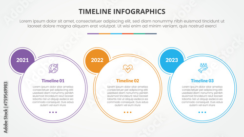 timeline milestone infographic concept with big circle outline and small badge side for slide presentation with 3 point list