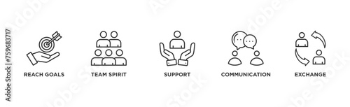 Working together banner web icon vector illustration concept for team management with an icon of collaboration, reach goals, team spirit, support, communication, and exchange	