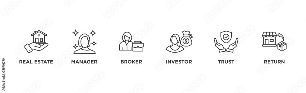 REIT banner web icon vector illustration concept of real estate investment trust with icon of real estate, manager, broker, investor, trust and return REIT banner web icon vector illustration concept of real estate investment trust with icon of real estate, manager, broker, investor, trust and return