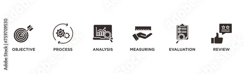 Monitoring banner web icon vector illustration concept with icon of objective, process, analysis, measuring, evaluation and review	