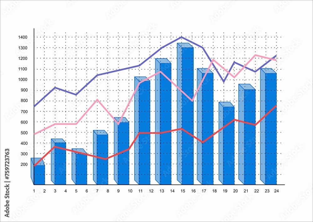 Bar graph and line graph templates, business infographics on white background.