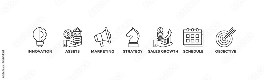 Business plan banner web icon illustration concept with icon of innovation, assets, marketing, strategy, sales growth, schedule, and objective Business plan banner web icon illustration concept with icon of innovation, assets, marketing, strategy, sales growth, schedule, and objective