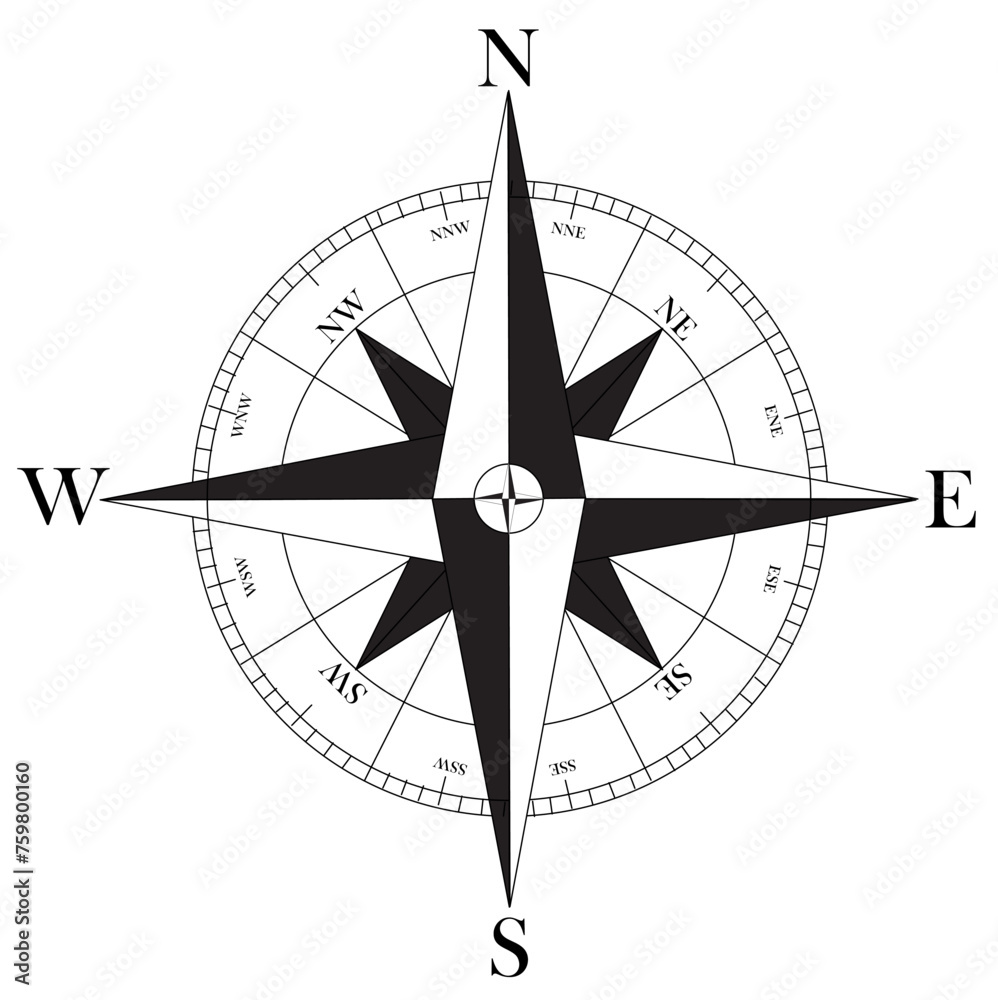compass on a white background - obrazy, fototapety, plakaty 