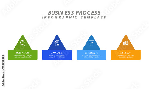 Business Process Infographic Template