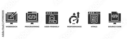 Mobile first banner web icon vector illustration concept for responsive web design with icon of webdesign, programming, user-friendly, performance, html5 and source code