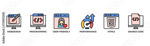 Mobile first banner web icon vector illustration concept for responsive web design with icon of webdesign, programming, user-friendly, performance, html5 and source code