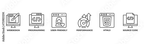 Mobile first banner web icon vector illustration concept for responsive web design with icon of webdesign, programming, user-friendly, performance, html5 and source code