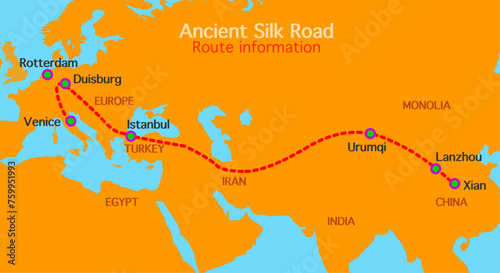 Silk road ancient route, information. China to europa, east to west, Persia, Iran, Turkey, italy, xian istanbul, rotterdam, venice countrys. Vector illustration photo