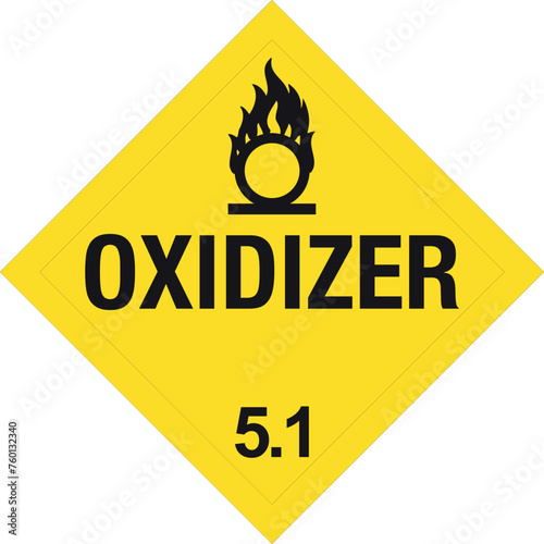 Spontaneous combustibles sign. Dangerous goods placards class 4. Perfect for transport vehicles, backgrounds, backdrop, sticker, label, sign, symbol and wallpapers. classes of dangerous goods. classes