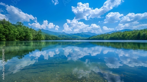 Serene Shield Lake in Great Smoky Mountains National Park A Tranquil Summer Vacation Landscape