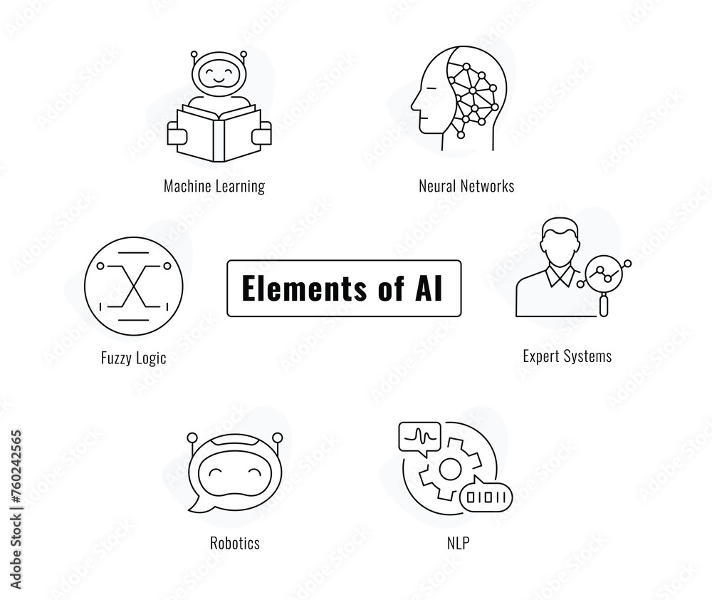 Fototapeta premium Advanced AI Icon Set. Explore Neural Networks, Robotics, and More. Vector Editable Stroke and Colors.