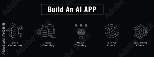 Optimize Your AI App Workflow. Efficient AI App Development Icons. Model Training, Data Collection, Data Cleaning, and Beyond. Editable Stroke and Colors.