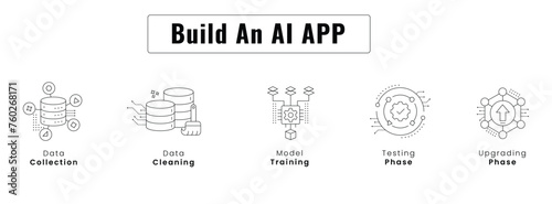 Optimize Your AI App Workflow. Efficient AI App Development Icons. Model Training, Data Collection, Data Cleaning, and Beyond. Editable Stroke and Colors.