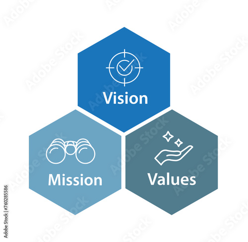 Vision mission values  icon vector illustration