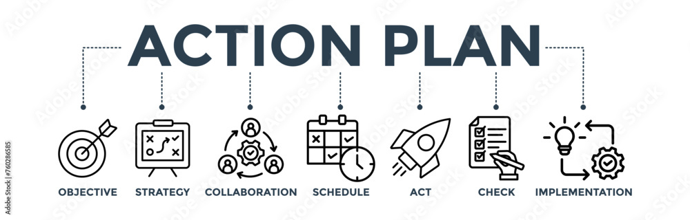 Action plan concept with icon of objective, strategy, collaboration, schedule, act, launch, check, and implementation Action plan concept with icon of objective, strategy, collaboration, schedule, act, launch, check, and implementation