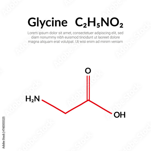 Glycine (symbol Gly) C2H5NO2 amino acid, molecular structural chemical formula,