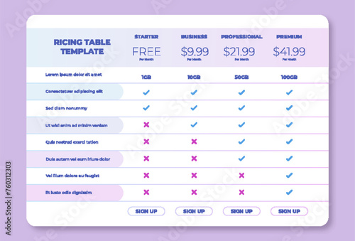 Business price chart template, Web banner checklist template design. Design a price list comparison table.