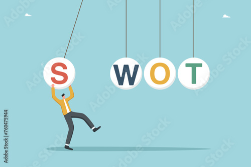 SWOT analysis, setting and achieving SMART goals, SWOT analysis to identify list of business opportunities, implementing business analysis tools, man launches balls with the inscription SWOT.