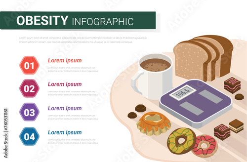 Bread, Bakery sweets, chocolate Reasons of the Obesity disease infographic, medical poster obesity.