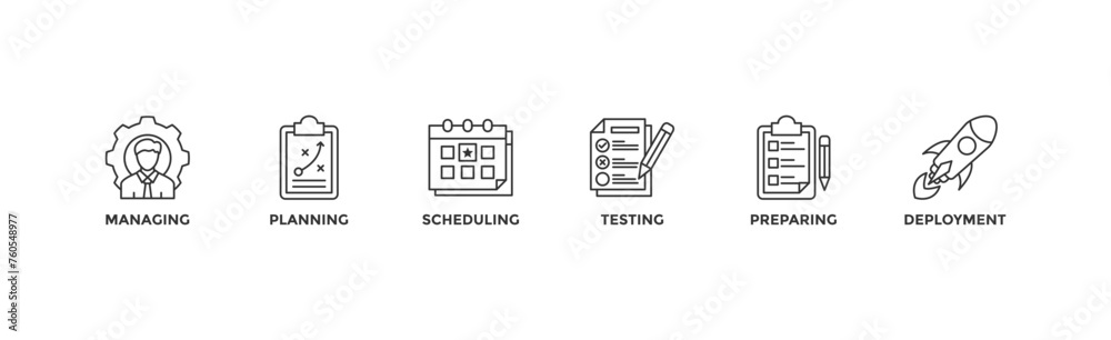 Release management banner web icon vector illustration concept with icon of managing, planning, scheduling, building, testing, preparing and deployment Release management banner web icon vector illustration concept with icon of managing, planning, scheduling, building, testing, preparing and deployment