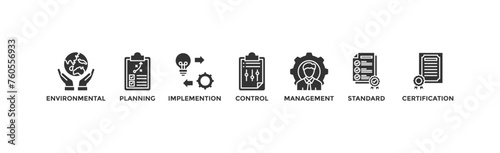 ISO 14001 banner web icon vector illustration concept with icon of environmental, planning, control, management, standard and certification	