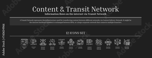 Content and Transit Network, Content Delivery Network, Icon Set, Black, Outline