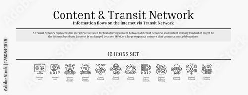 Content and Transit Network, Content Delivery Network, Icon Set, Black, Outline